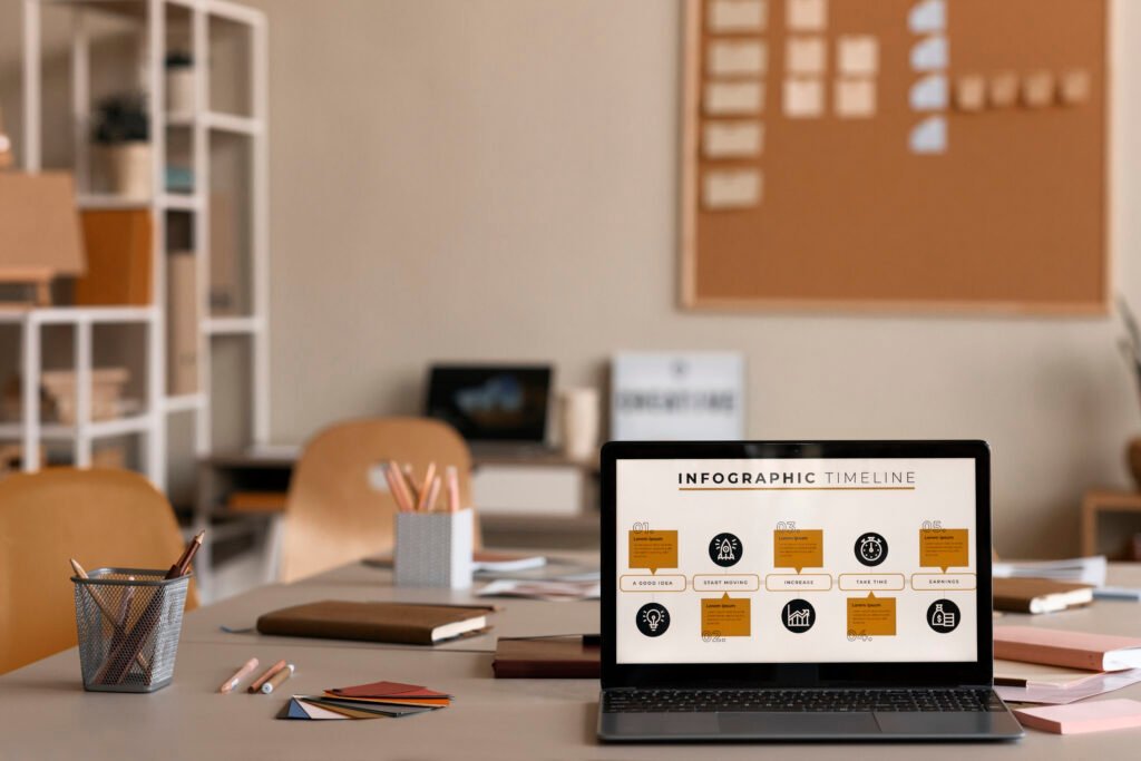 Why Every Business Needs A High-Converting Website